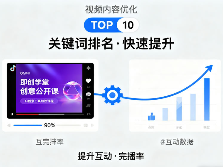 |沈阳关键词自然排名|